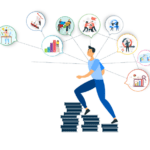 스타트업 프로세스를 도입해보자