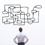 디지털 트랜스포메이션 프로세스: 성공을 위한 핵심 가이드