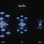 Gemini: 구글의 새로운 AI 모델