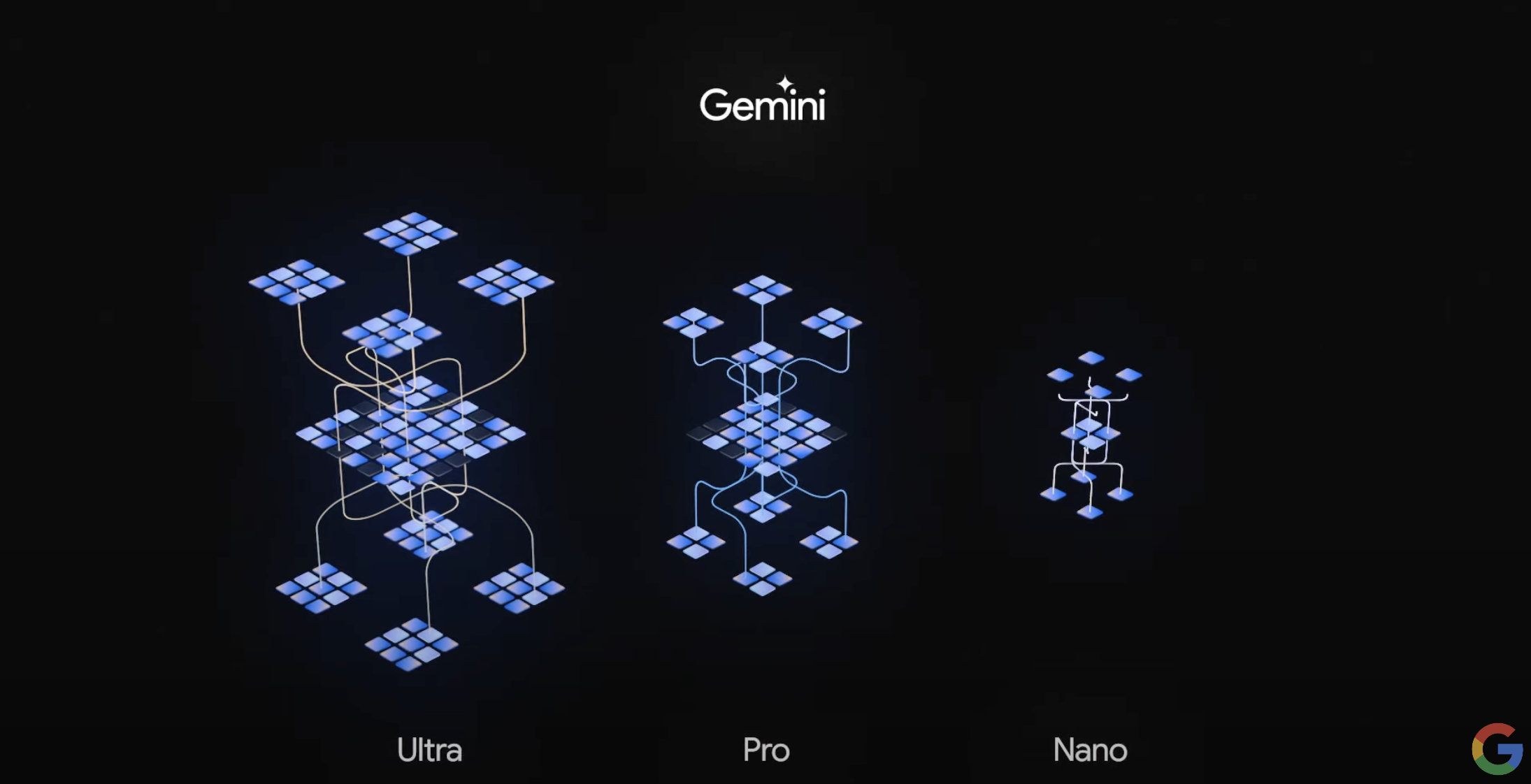 Gemini: 구글의 새로운 AI 모델