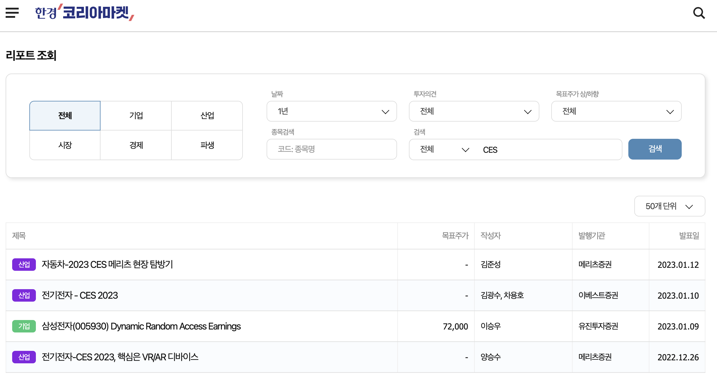 CES 2024 보고서 작성의 모든 것: 전문가 가이드
