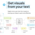 napkin ai text to visual conversion