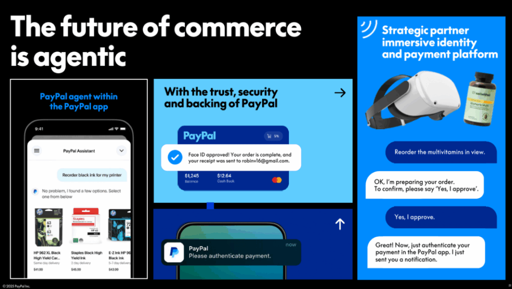 페이팔의 ‘에이전틱 커머스’ 전략, AI 기반 상거래의 새로운 패러다임 2 에이전틱 커머스