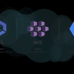 https dev to uploads.s3.amazonaws.com uploads articles qolu2wml5wlic7xp0l6c