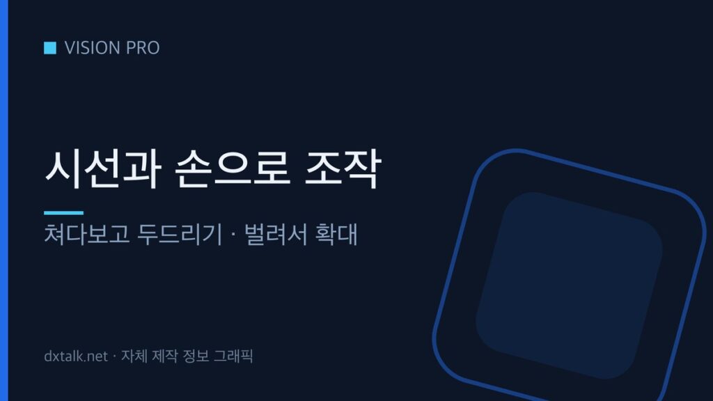 애플 비전 프로의 콘텐츠 탐색 방법을 정리한 안내 그래픽