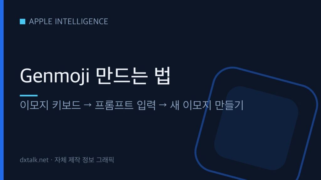 Genmoji를 만드는 순서를 정리한 안내 그래픽