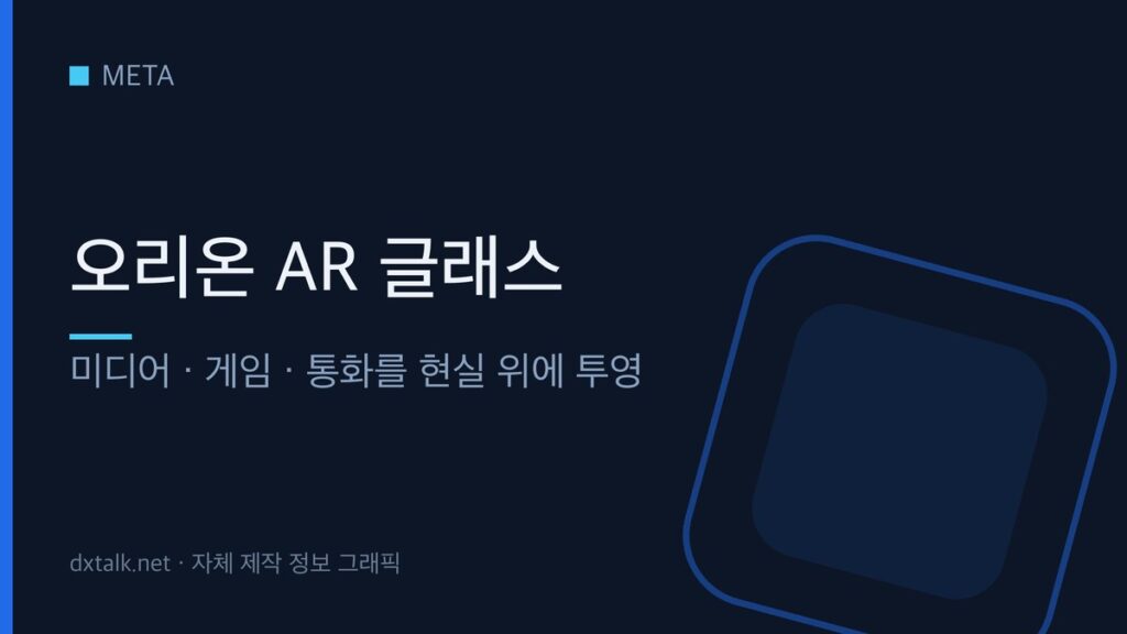 메타 오리온 AR 글래스의 기능을 정리한 안내 그래픽